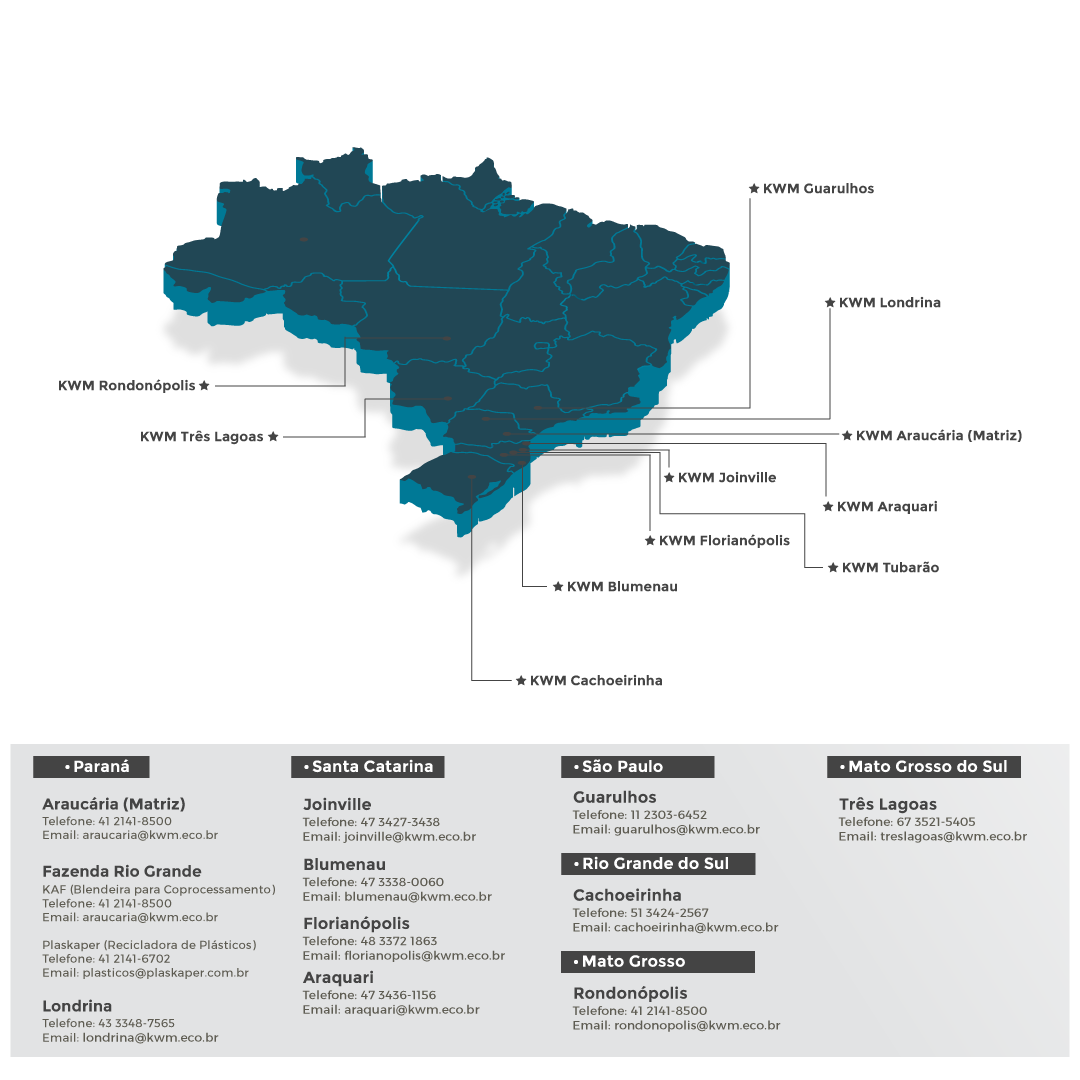 Mapa-V2